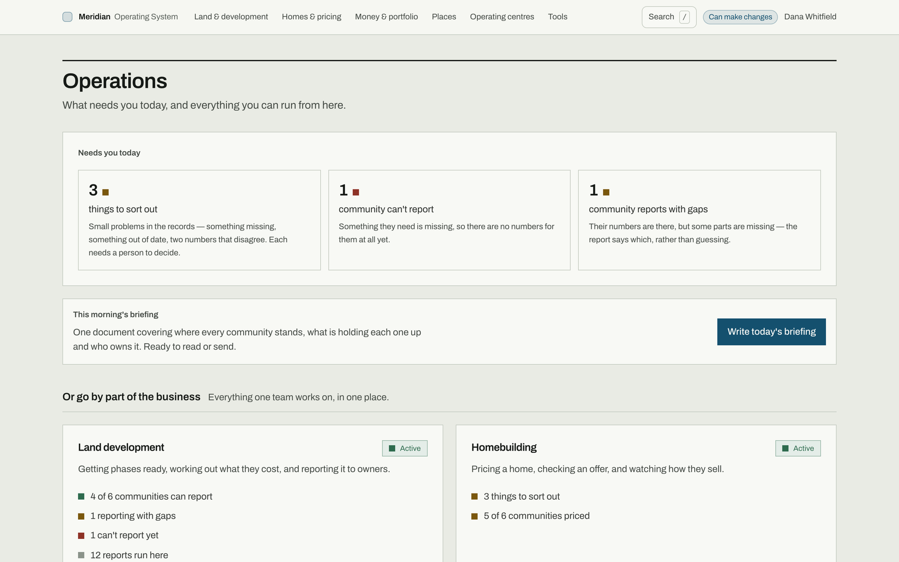The operating system’s home screen: a panel listing what needs a person today, this morning’s briefing, and the business set out as the parts a team each works on — with its six work-grouped menus across the top on a wide screen, and behind one control on a phone.